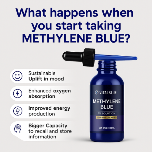 Vital Blue Methylene Blue Drops